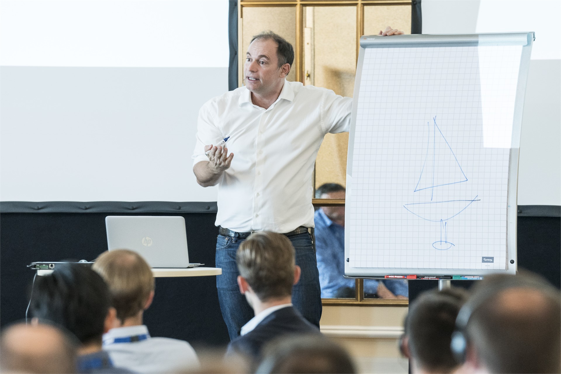 2 Tage Workshop für Unternehmen zum Thema Teambuilding